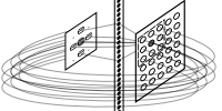 rfm2